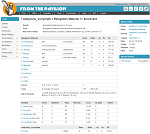 Scorecard